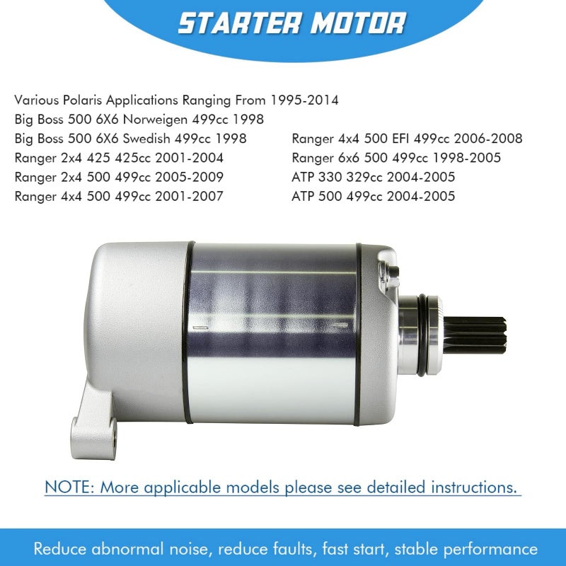 A ABIGAIL Starter Motor Replacement for Polaris Sportsman 500 325 330 335 425 400 450 ATV UTV Ranger Magnum Trail Boss Big Boss ATP Scrambler Starter HO 1995-2014 3090188 3084981 - Image 3